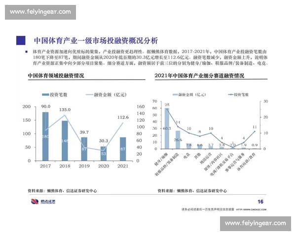 以体育数据中心为核心的智慧体育服务与产业发展新格局研究