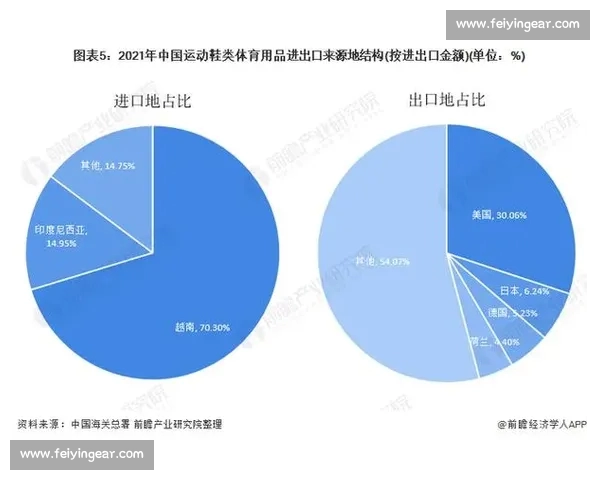 体育比赛走势分析方法的系统研究与实战应用策略创新深度解析