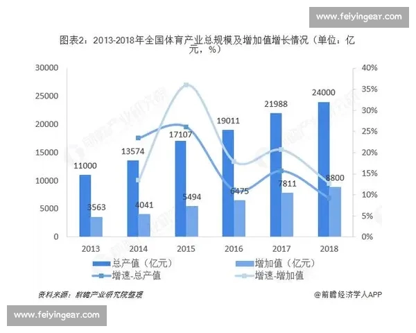 体育分析PC版专业全景数据解读与赛事趋势精准预测平台智能
