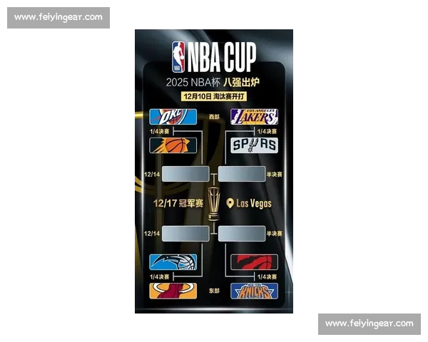 从阵容更迭看NBA格局重塑与新赛季竞争走向球队实力版图变化深度解析