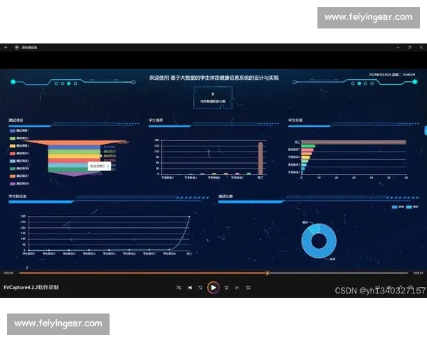 基于体育比赛大数据的多维度表现解析与胜负趋势洞察精准预测模型研究
