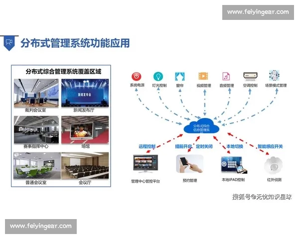 以体育平台入口为核心打造一站式赛事服务与互动体验新生态升级版