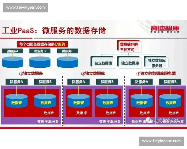 基于数据模型的体育赛事前瞻分析方法与实战应用研究深度策略优化探讨 基于数据模型的体育赛事前瞻分析方法与实战应用研究深度策略优化探讨