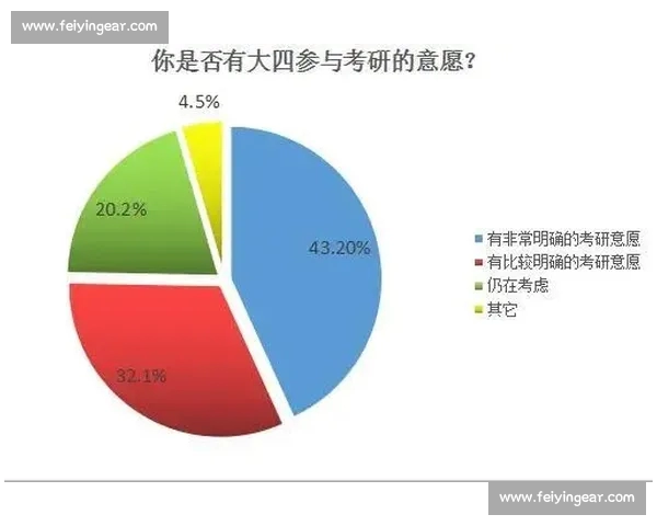 选择体育平台时需谨慎 如何判断平台是否可靠和安全