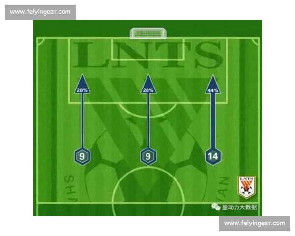 鏖战九十分钟中超赛后复盘球队表现与战术得失全景解析关键瞬间
