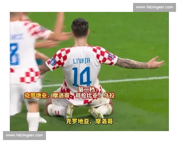 2026年世界杯死亡之组预测与分析：哪些强队将面临严峻挑战