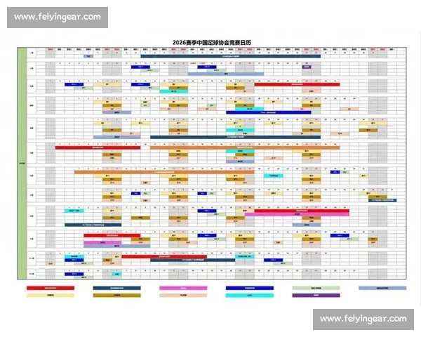 2026年足球赛程全解析各大联赛赛事安排及重要比赛日期一览 2026年足球赛程全解析各大联赛赛事安排及重要比赛日期一览