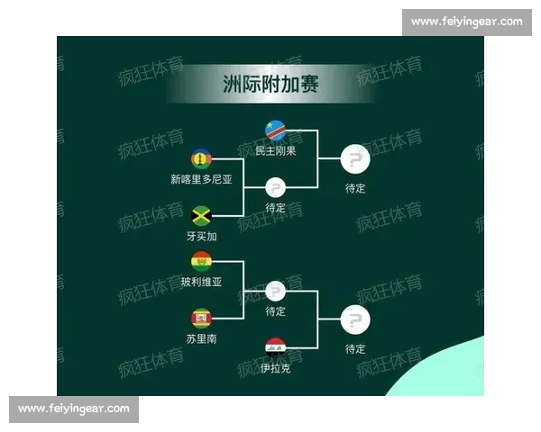 2026年国际足球赛程全面解析 各大赛事对阵安排一览