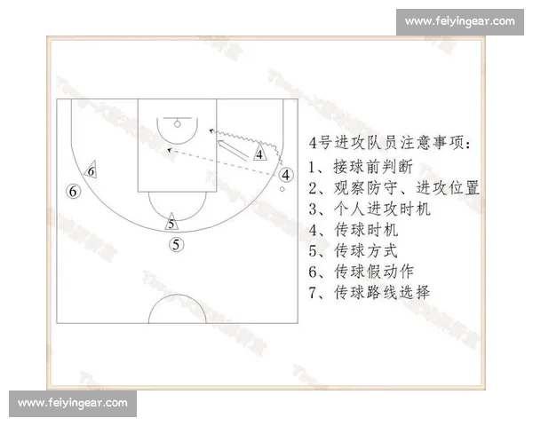 全面解析篮球比赛投注技巧与实战策略提升指南