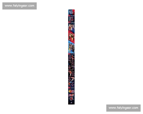 2026年最新NBA排名揭晓：球队实力大变动，冠军争夺愈加激烈