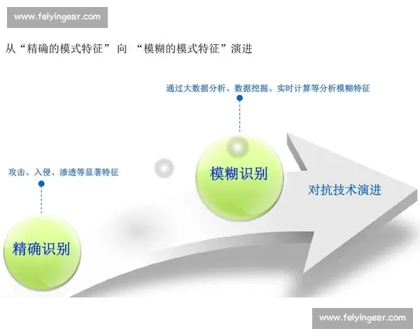 基于数据分析与情报整合的足球赛前信息系统化整理方法研究与实战应用 基于数据分析与情报整合的足球赛前信息系统化整理方法研究与实战应用