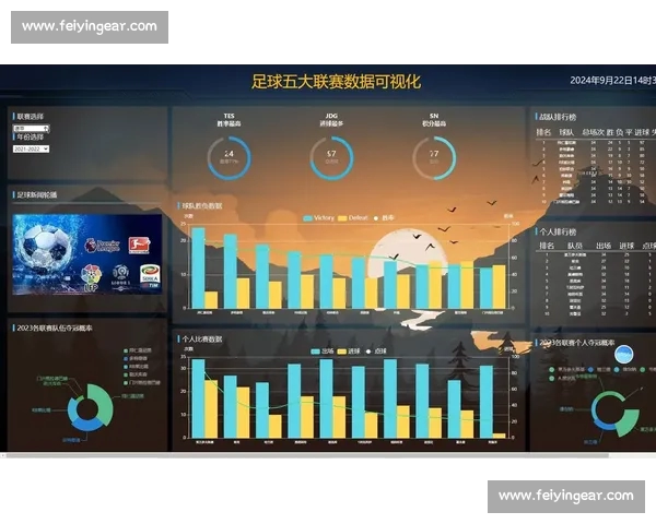 基于体育数据分析思维构建运动表现评估与战术优化研究路径探索